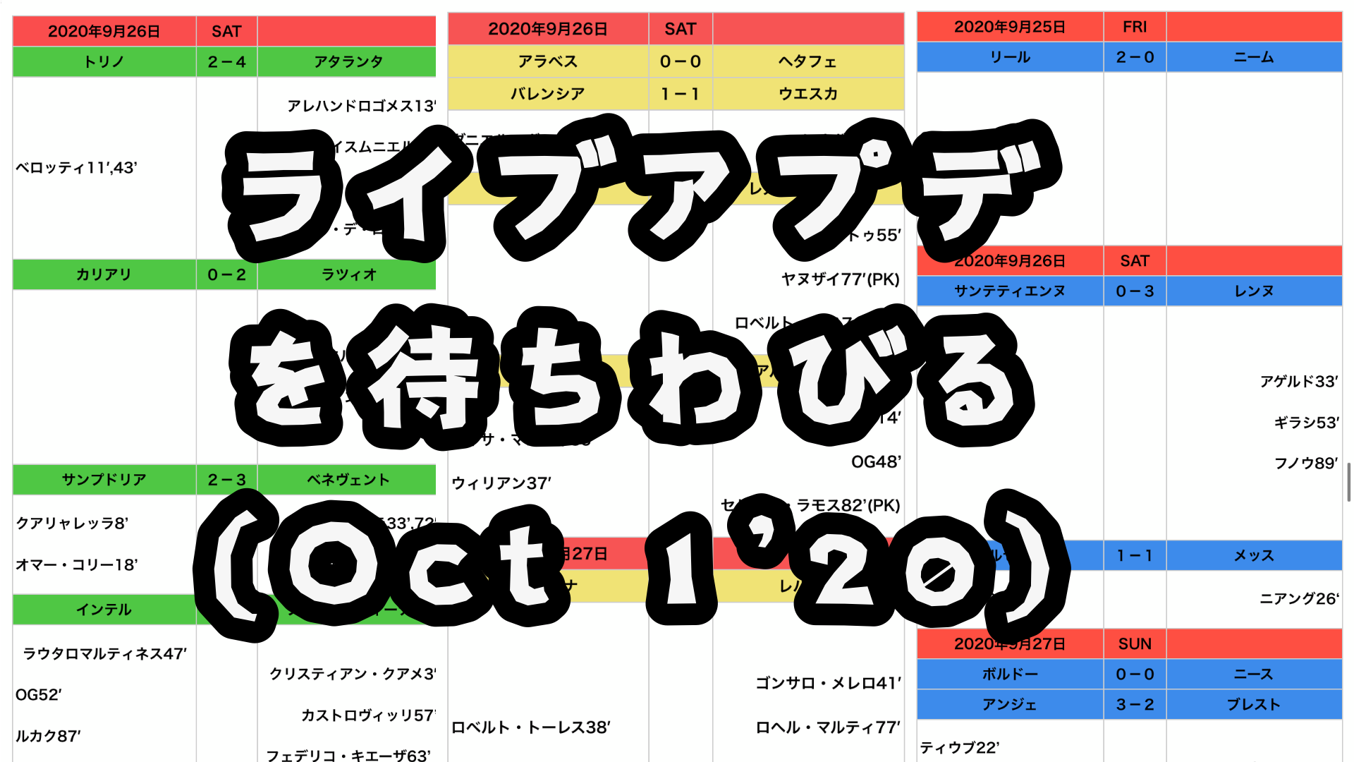 ライブアップデートとfp予報 3 12 ライスのウイイレ そしてminecraft 建築