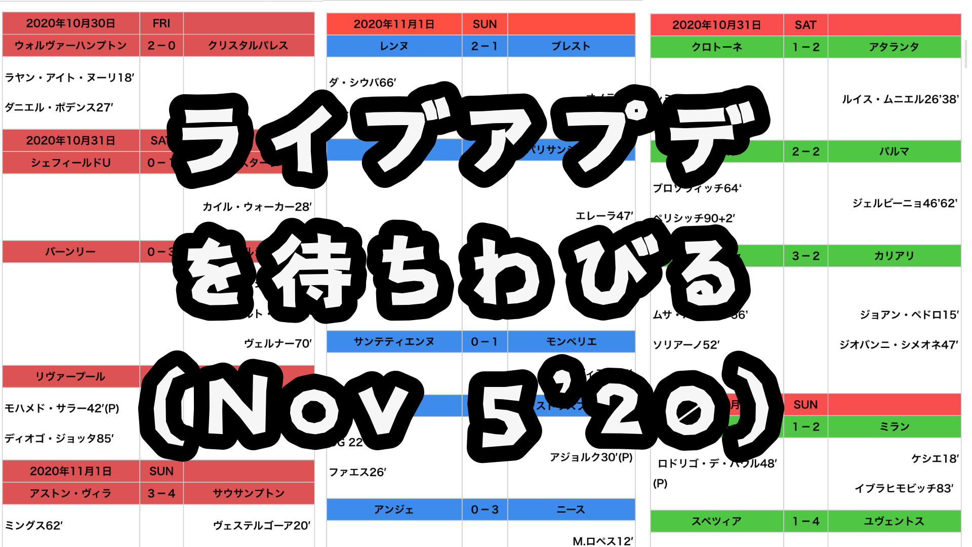 ライブアップデートとfp予報 11 5 ライスのウイイレ そしてminecraft 建築